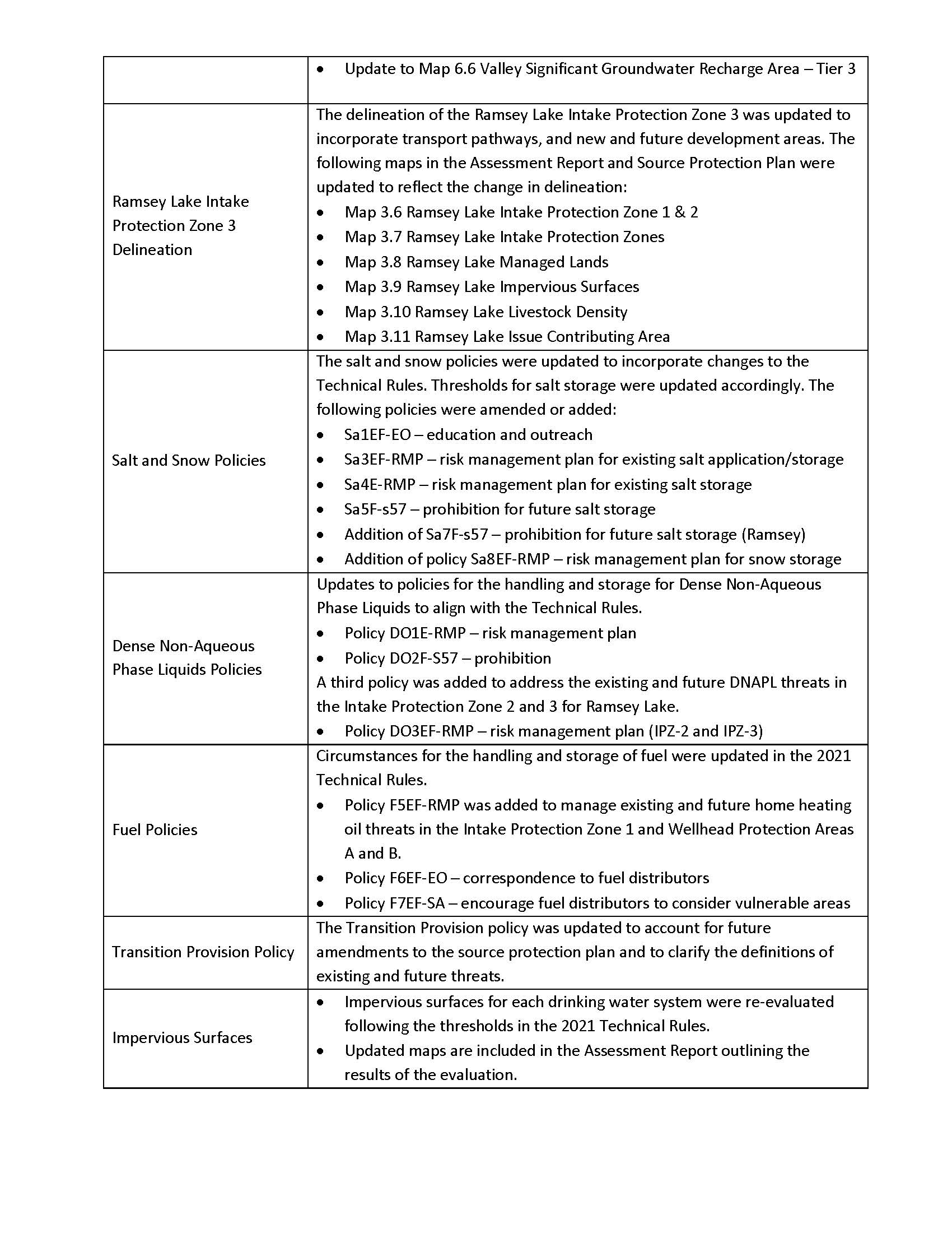 Public Consultation Notice WahnapitaeFirstNation 1 Page 2