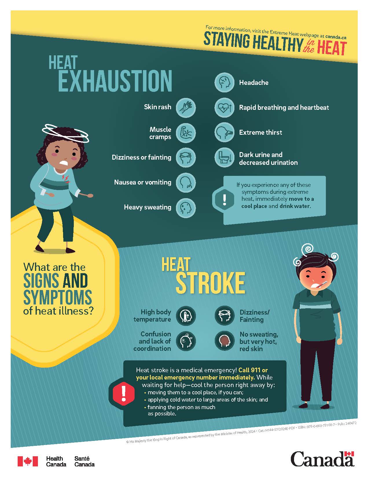 fact sheet staying healthy heat Page 1