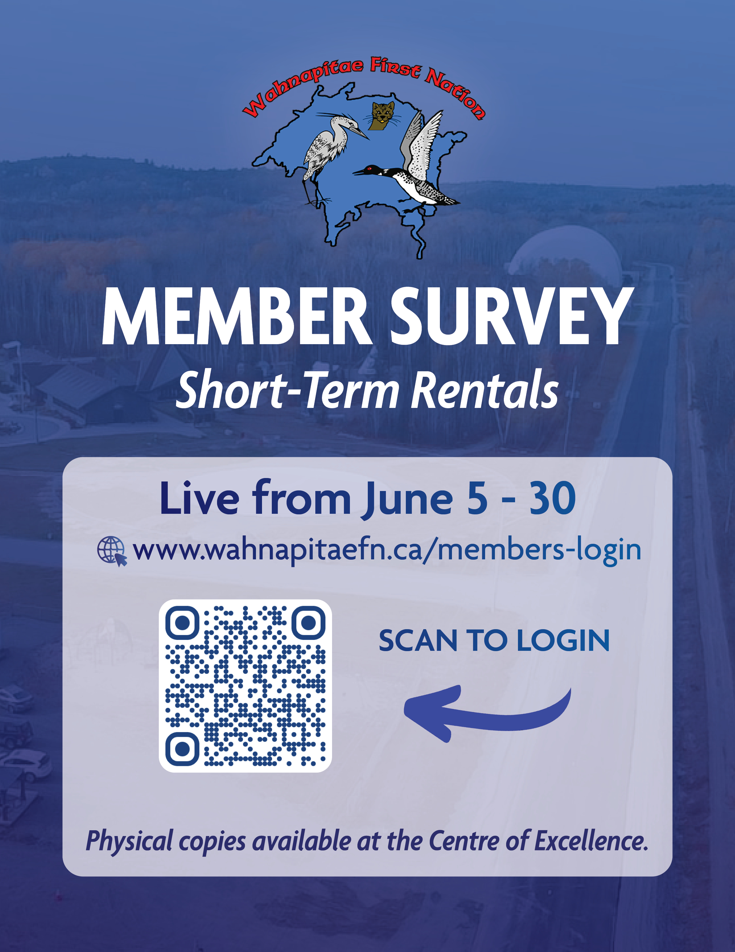 short term rentals survey jun2025